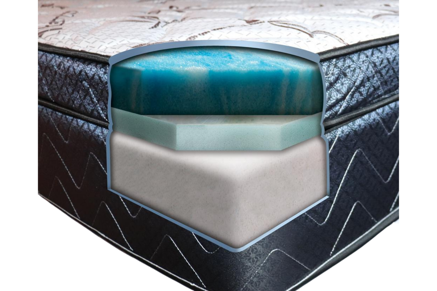 The Shlüf-pedic Mattress