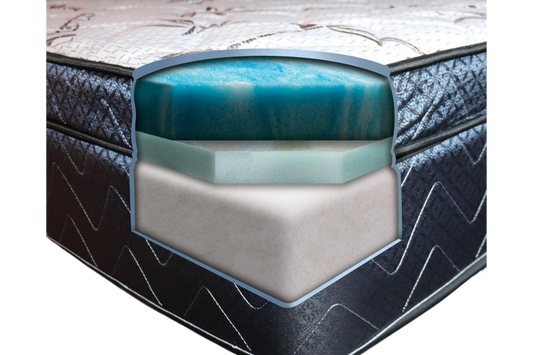 The Shlüf-pedic Mattress